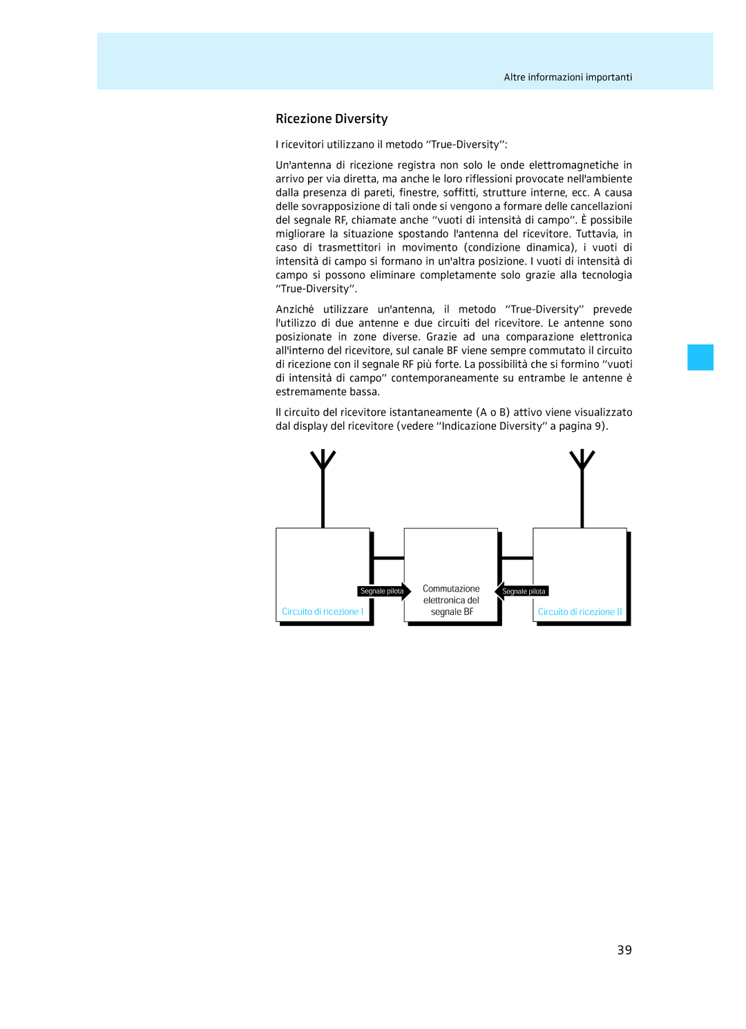 Sennheiser EM 3732 manual Ricezione Diversity 