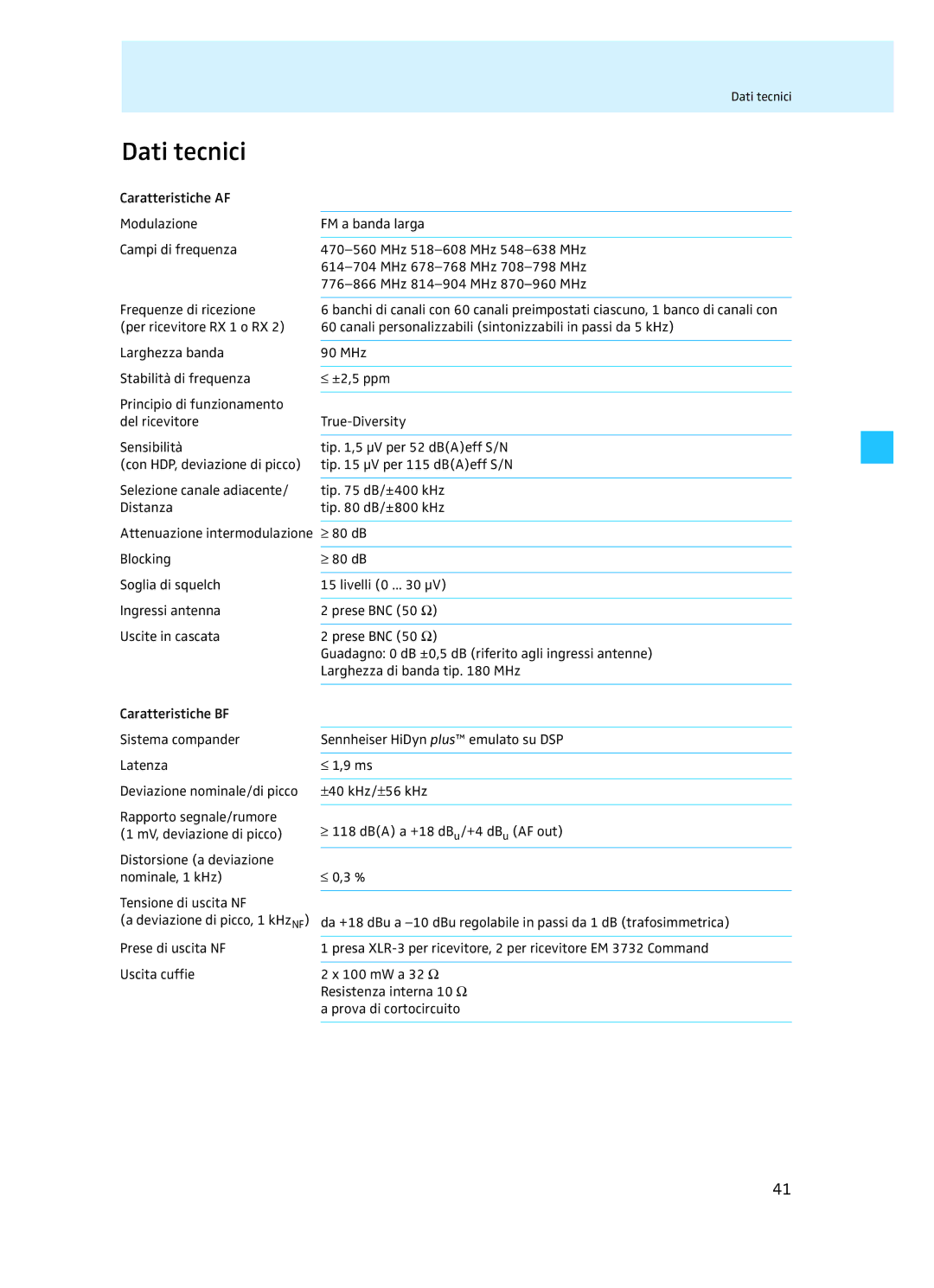 Sennheiser EM 3732 manual Dati tecnici 