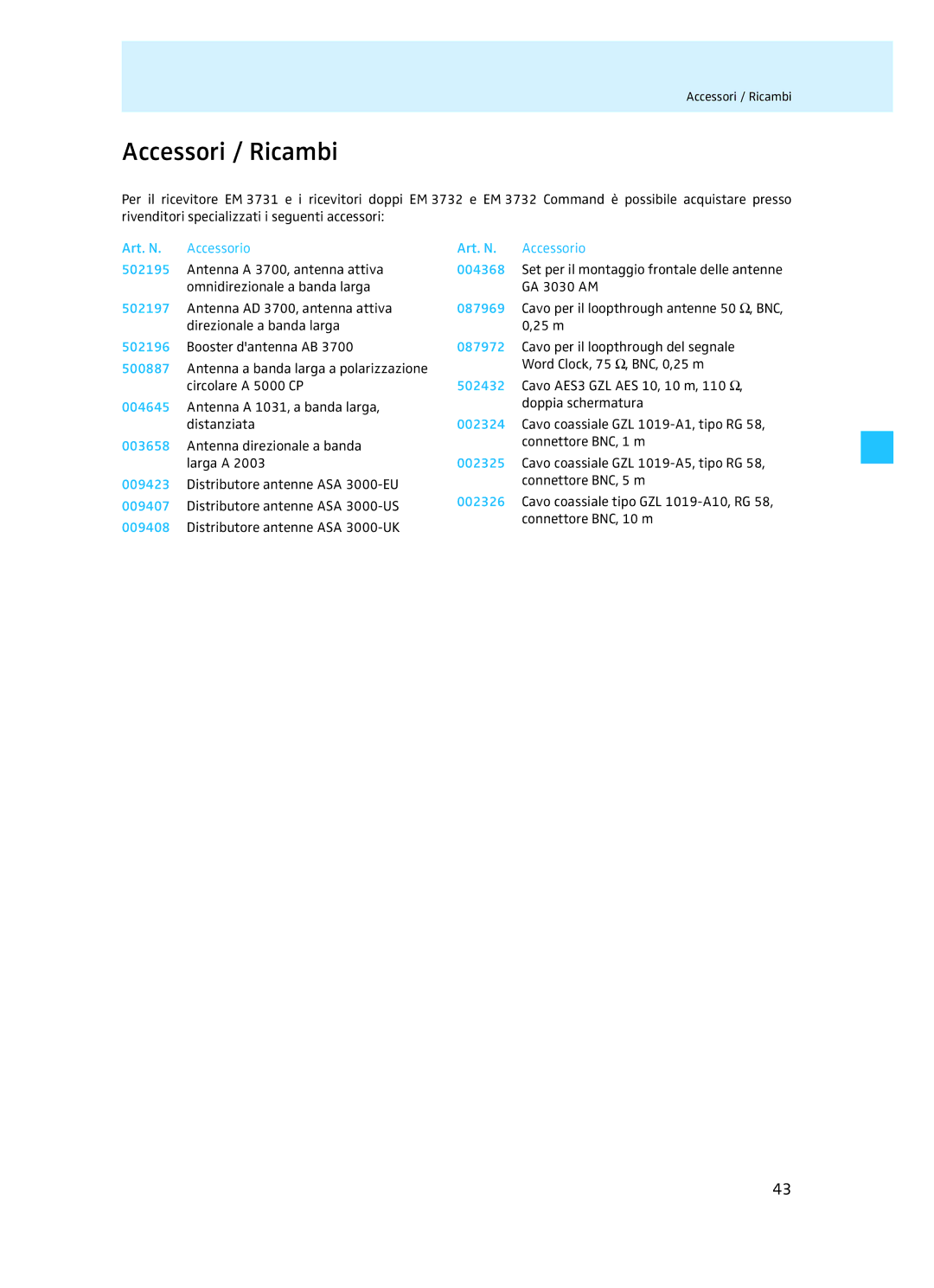 Sennheiser EM 3732 manual Accessori / Ricambi 