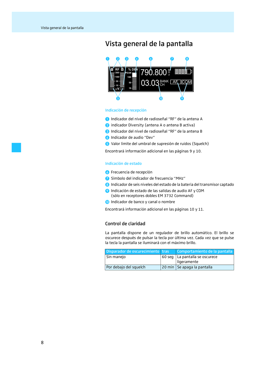 Sennheiser EM 3732 manual Vista general de la pantalla, Control de claridad, Indicación de recepción, Indicación de estado 