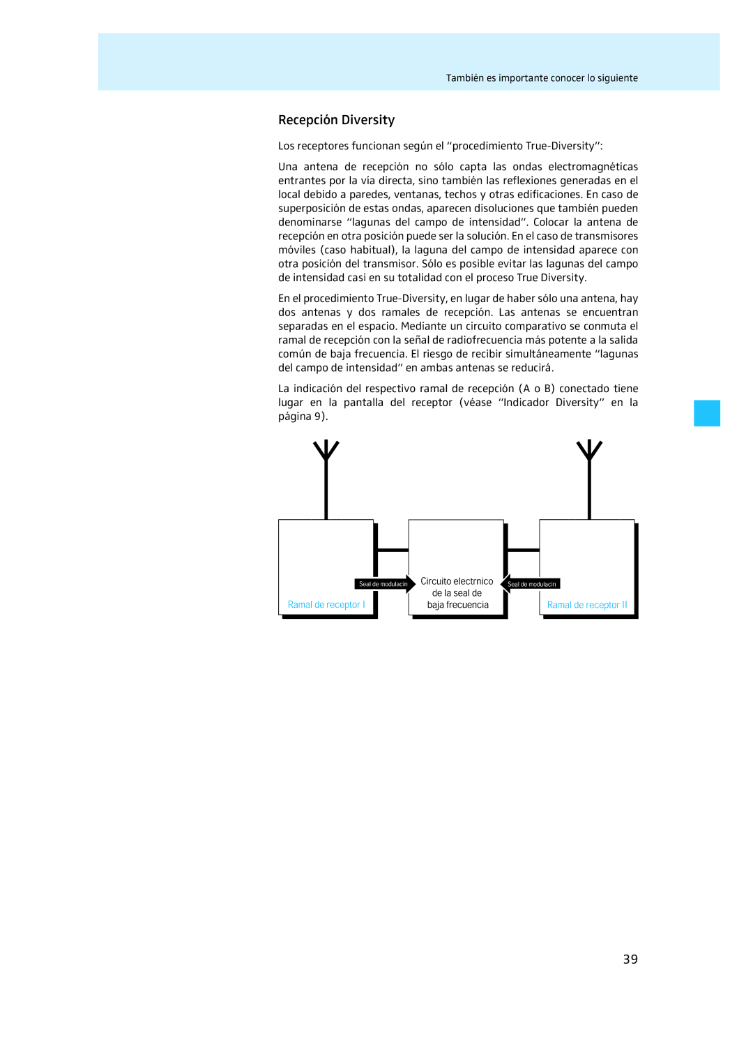 Sennheiser EM 3732 manual Recepción Diversity 