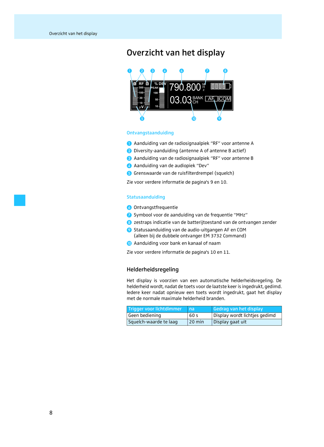 Sennheiser EM 3732 manual Overzicht van het display, Helderheidsregeling, Ontvangstaanduiding, Statusaanduiding 