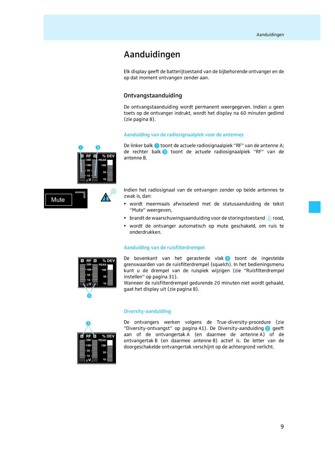 Sennheiser EM 3732 manual Aanduidingen, Ontvangstaanduiding, Aanduiding van de radiosignaalpiek voor de antennes 