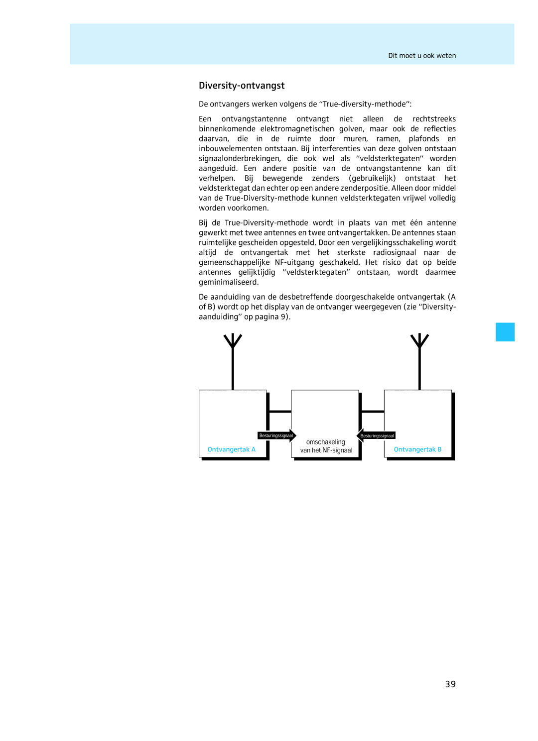 Sennheiser EM 3732 manual Diversity-ontvangst 