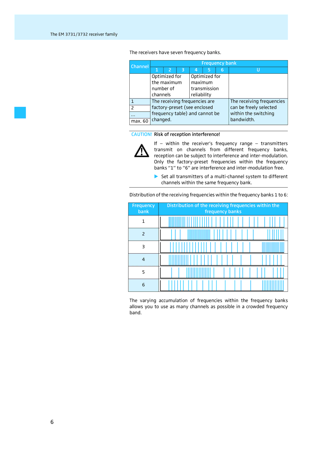 Sennheiser EM 3732 manual Receivers have seven frequency banks, Channel Frequency bank 