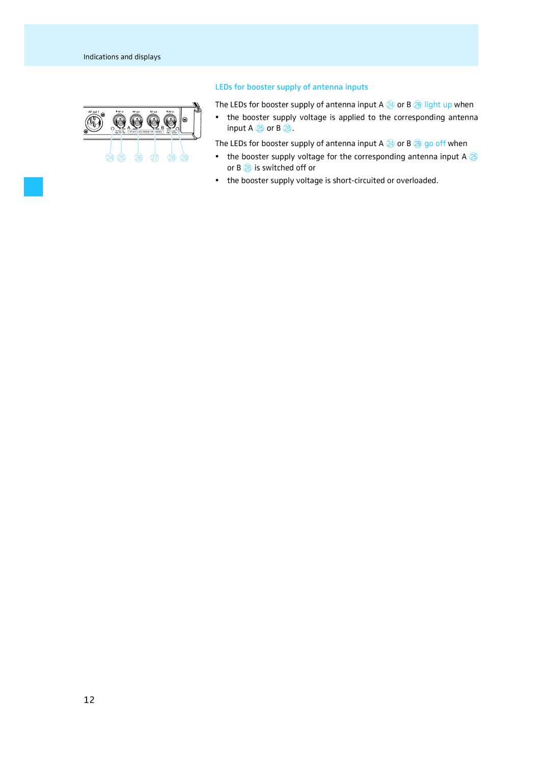 Sennheiser EM 3732 manual LEDs for booster supply of antenna inputs 