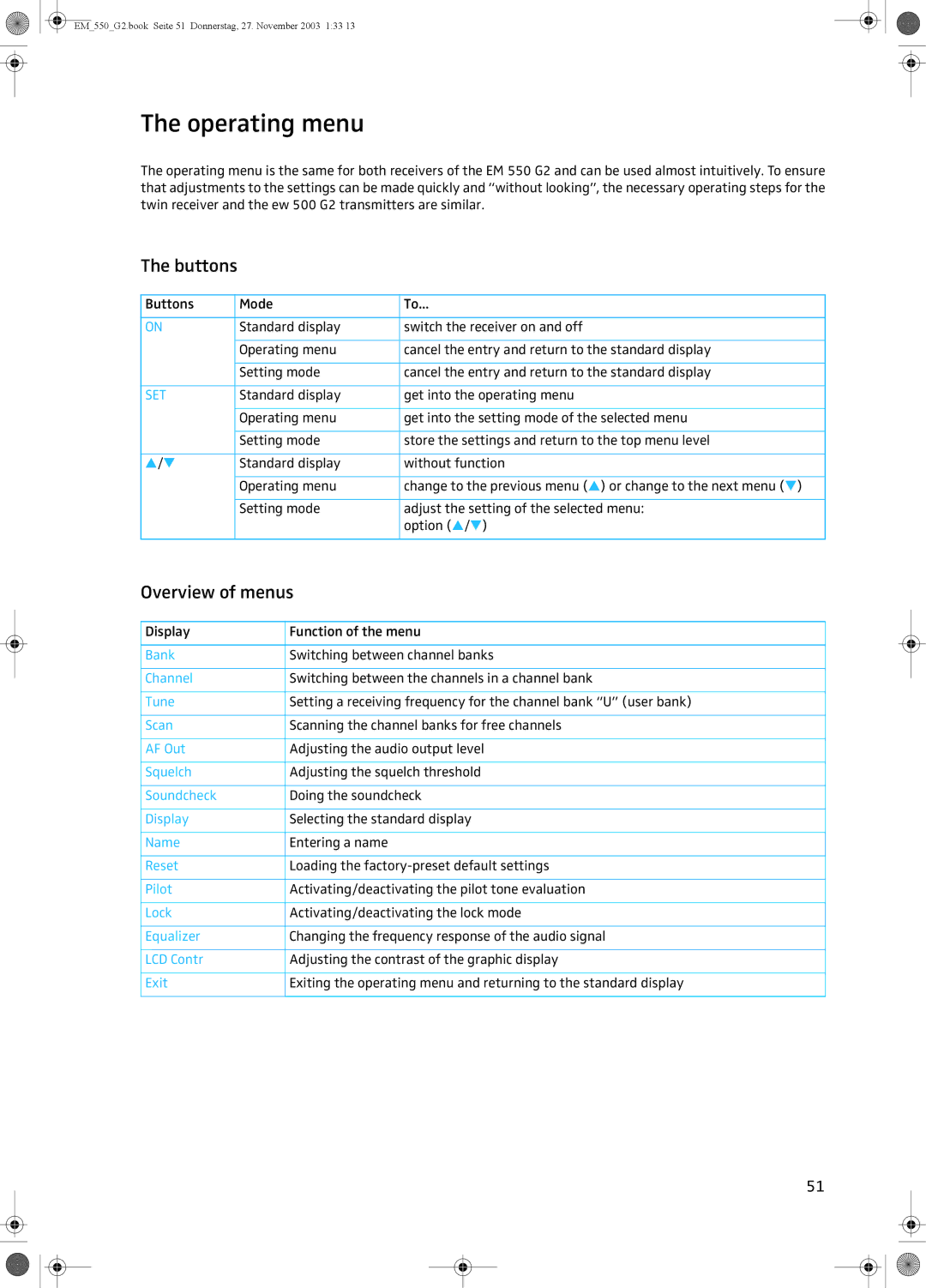 Sennheiser EM 550 G2 manual Operating menu, Buttons, Overview of menus 