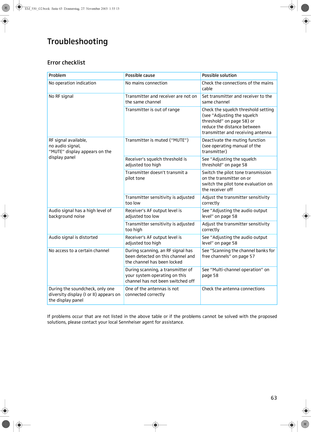 Sennheiser EM 550 G2 manual Troubleshooting, Error checklist 