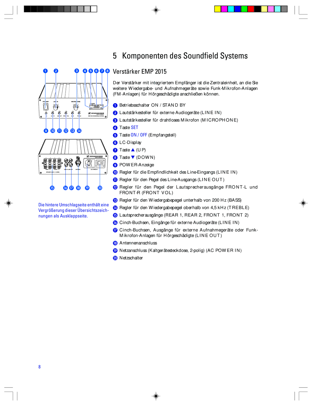 Sennheiser EMP 2015 manual Komponenten des Soundfield Systems, Verstärker EMP 