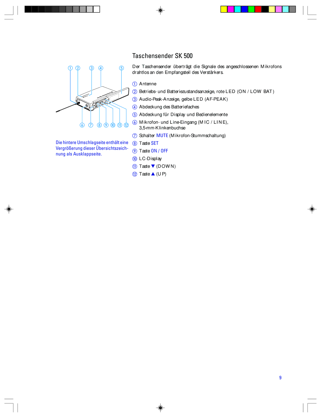 Sennheiser EMP 2015 manual Taschensender SK, Taste on / OFF 