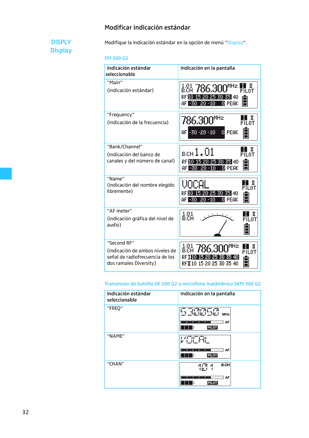 Sennheiser EW 300 G2 manual Modificar indicación estándar, EM 300 G2 