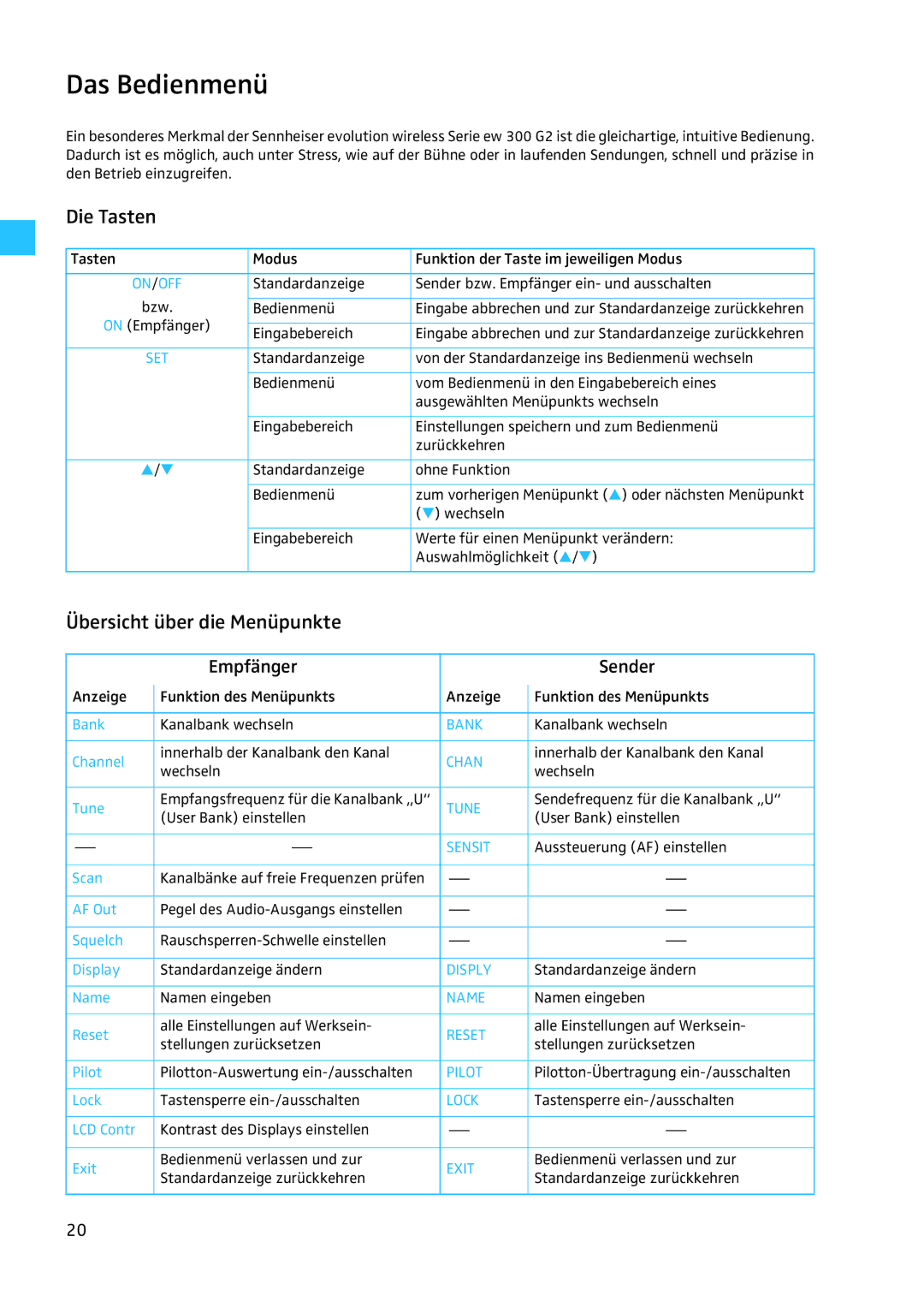 Sennheiser EW 300 G2 manual Das Bedienmenü, Die Tasten, Übersicht über die Menüpunkte 