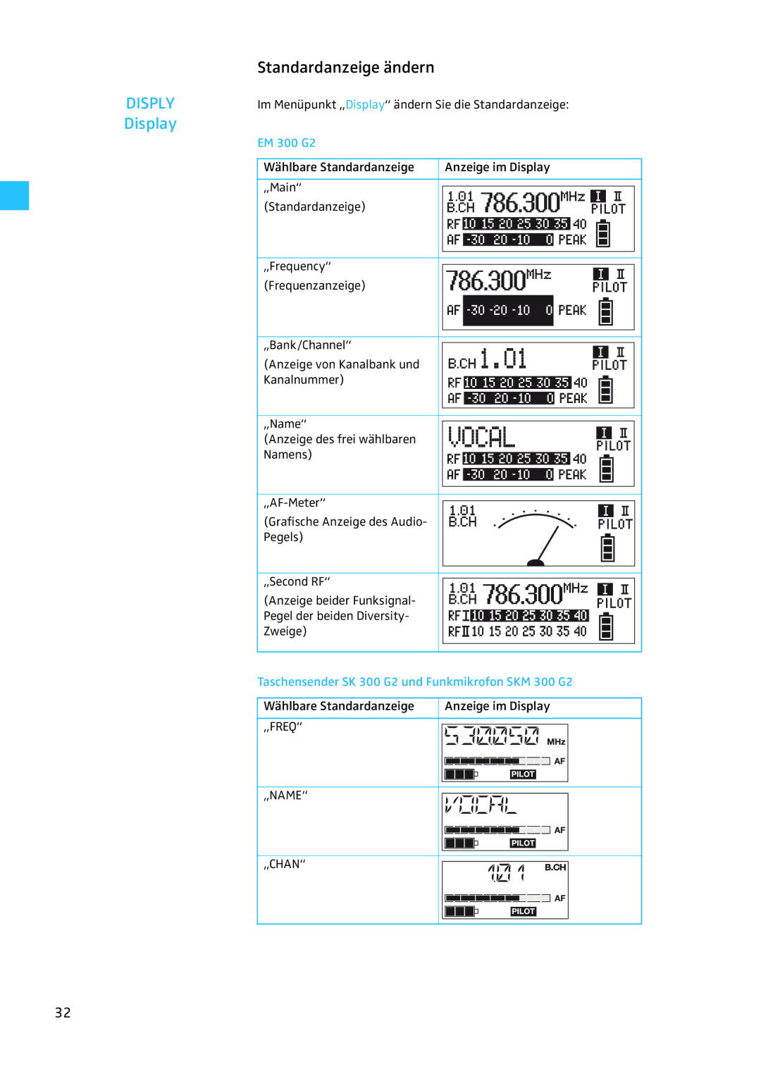 Sennheiser EW 300 G2 manual Standardanzeige ändern, EM 300 G2, Taschensender SK 300 G2 und Funkmikrofon SKM 300 G2 