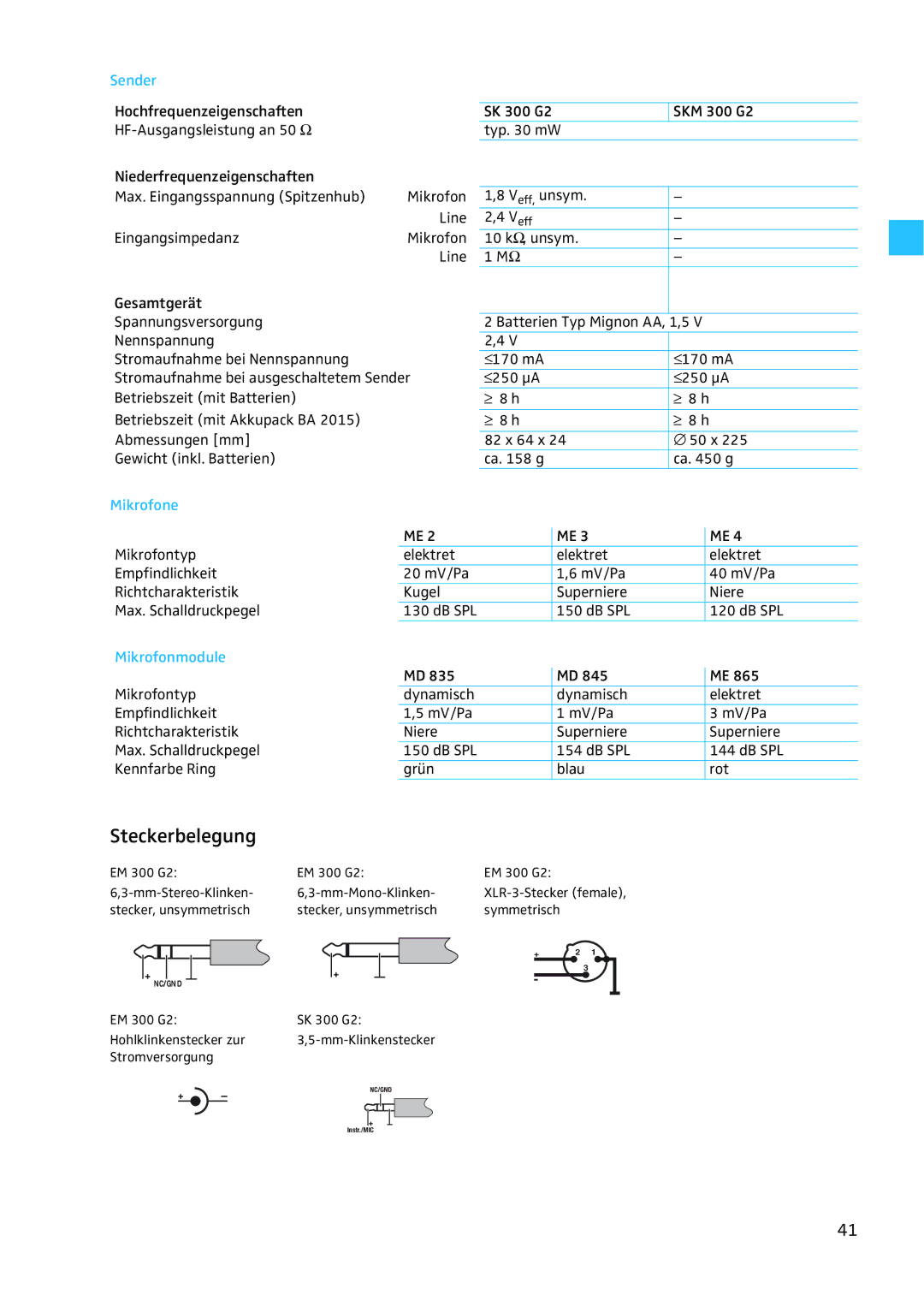 Sennheiser EW 300 G2 manual Steckerbelegung, Sender, Mikrofone, Mikrofonmodule 