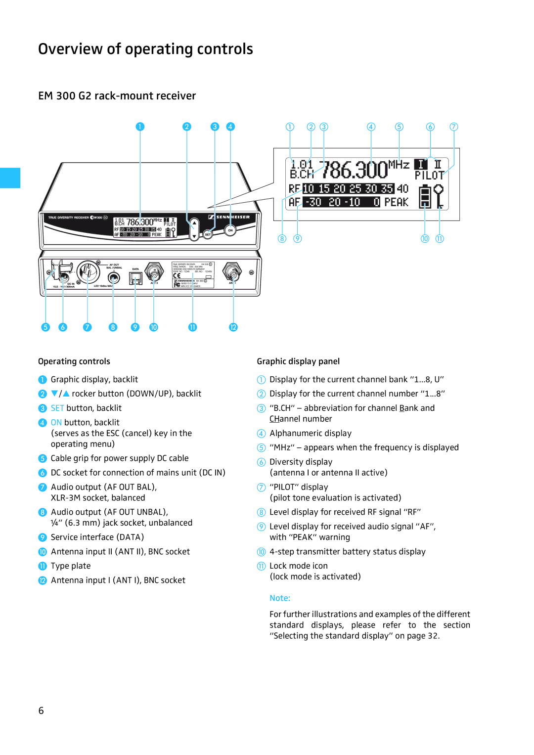 Sennheiser EW 300 G2 manual Overview of operating controls, EM 300 G2 rack-mount receiver 
