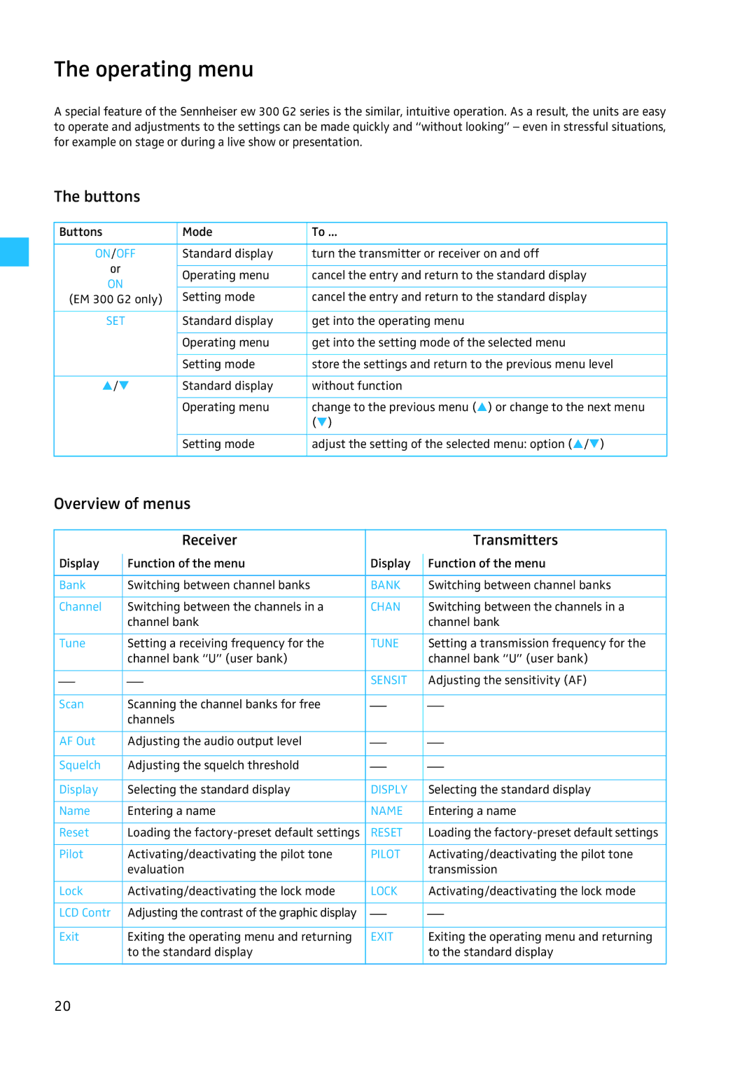 Sennheiser EW 300 G2 manual Operating menu, Buttons, Overview of menus 