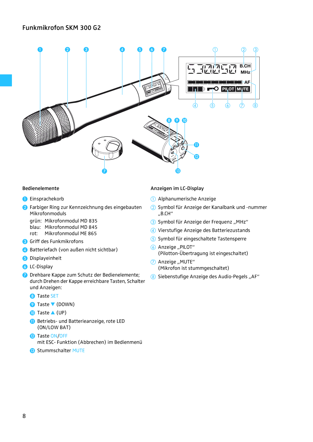 Sennheiser EW 300 G2 manual Funkmikrofon SKM 300 G2 