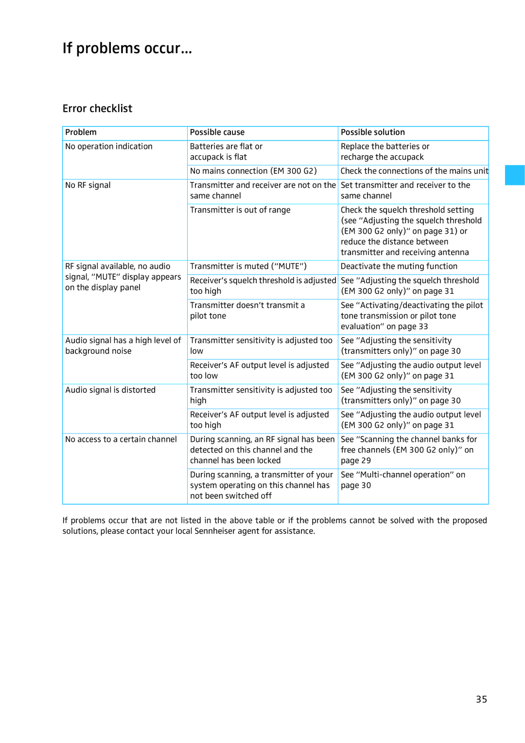 Sennheiser EW 300 G2 manual If problems occur, Error checklist 