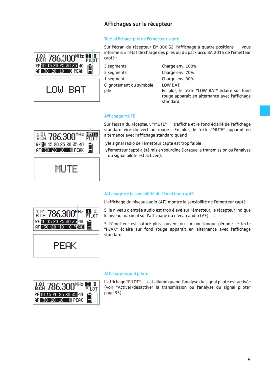 Sennheiser EW 300 G2 manual Affichages sur le récepteur, Télé-affichage pile de lémetteur capté, Affichage Mute 