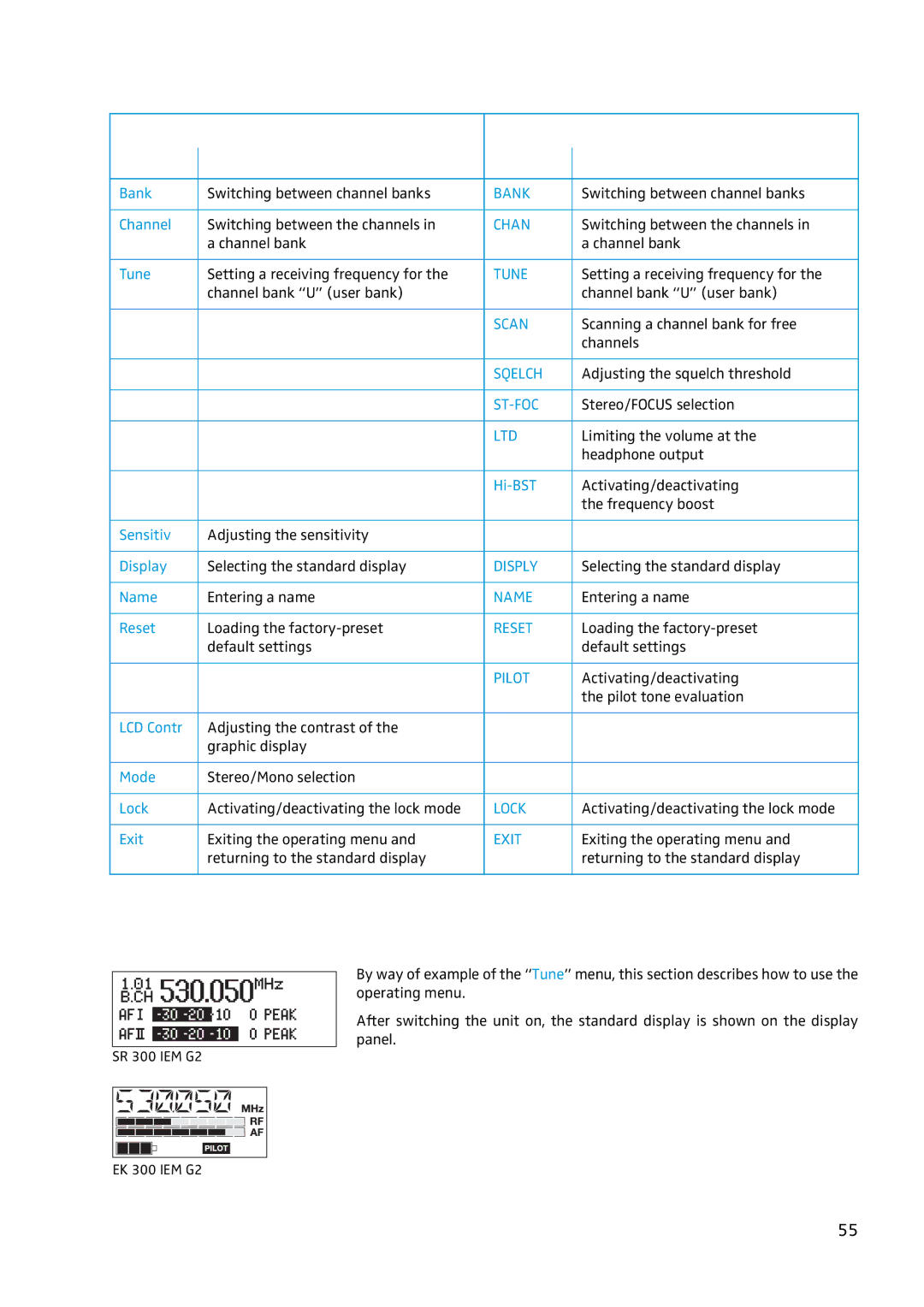 Sennheiser EW 300 IEM G2 manual Overview of menus, Working with the operating menu 