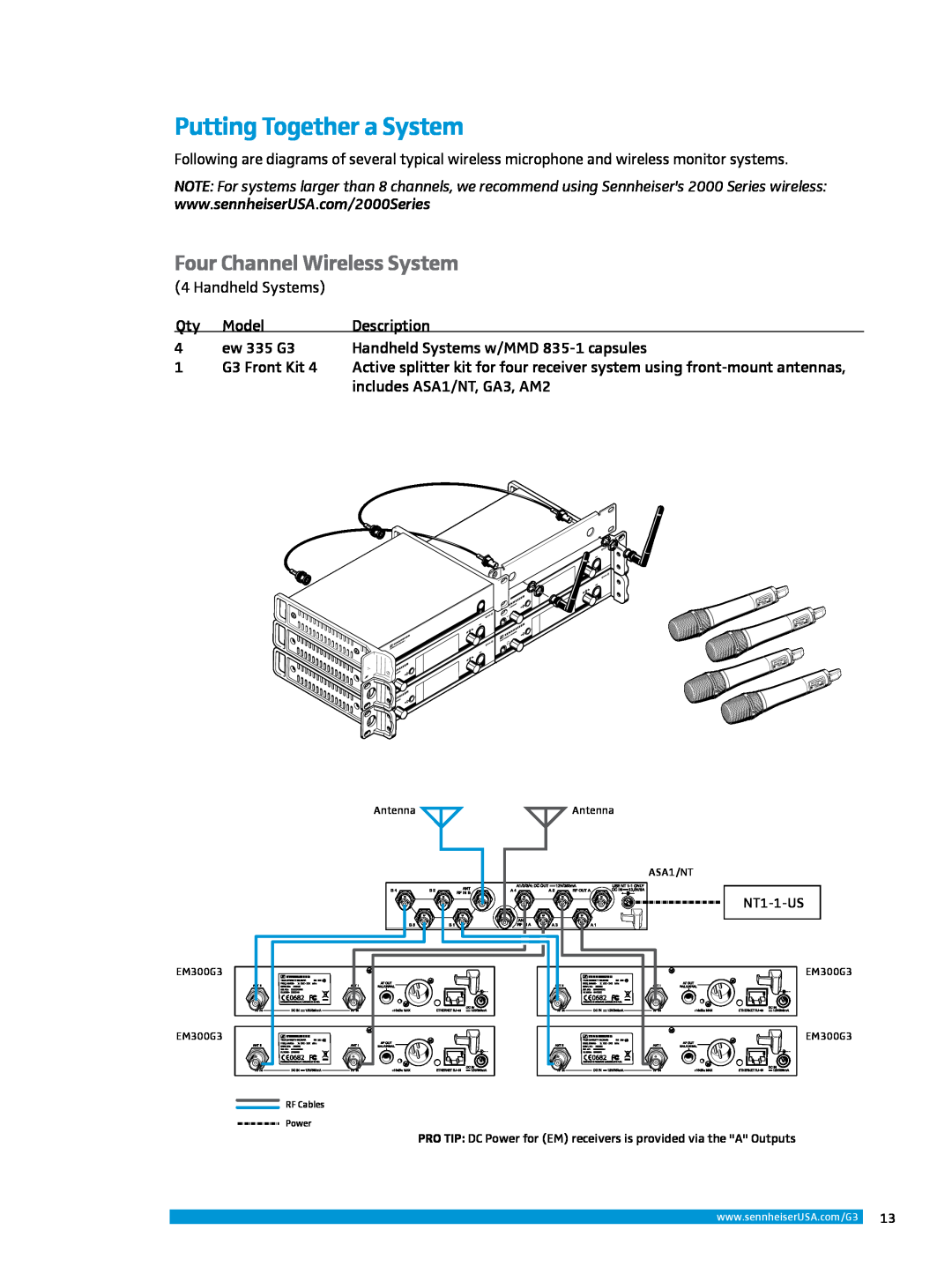 Sennheiser ew 300IEM G3 manual Putting Together a System, Four Channel Wireless System 