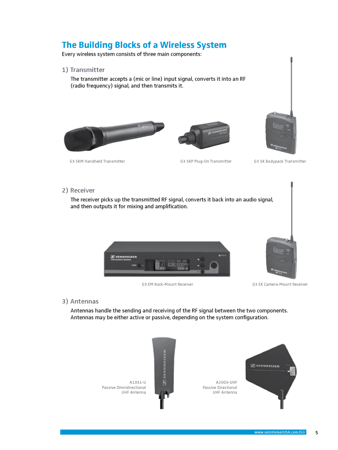 Sennheiser ew 300IEM G3 manual Building Blocks of a Wireless System, Transmitter, Receiver, Antennas 