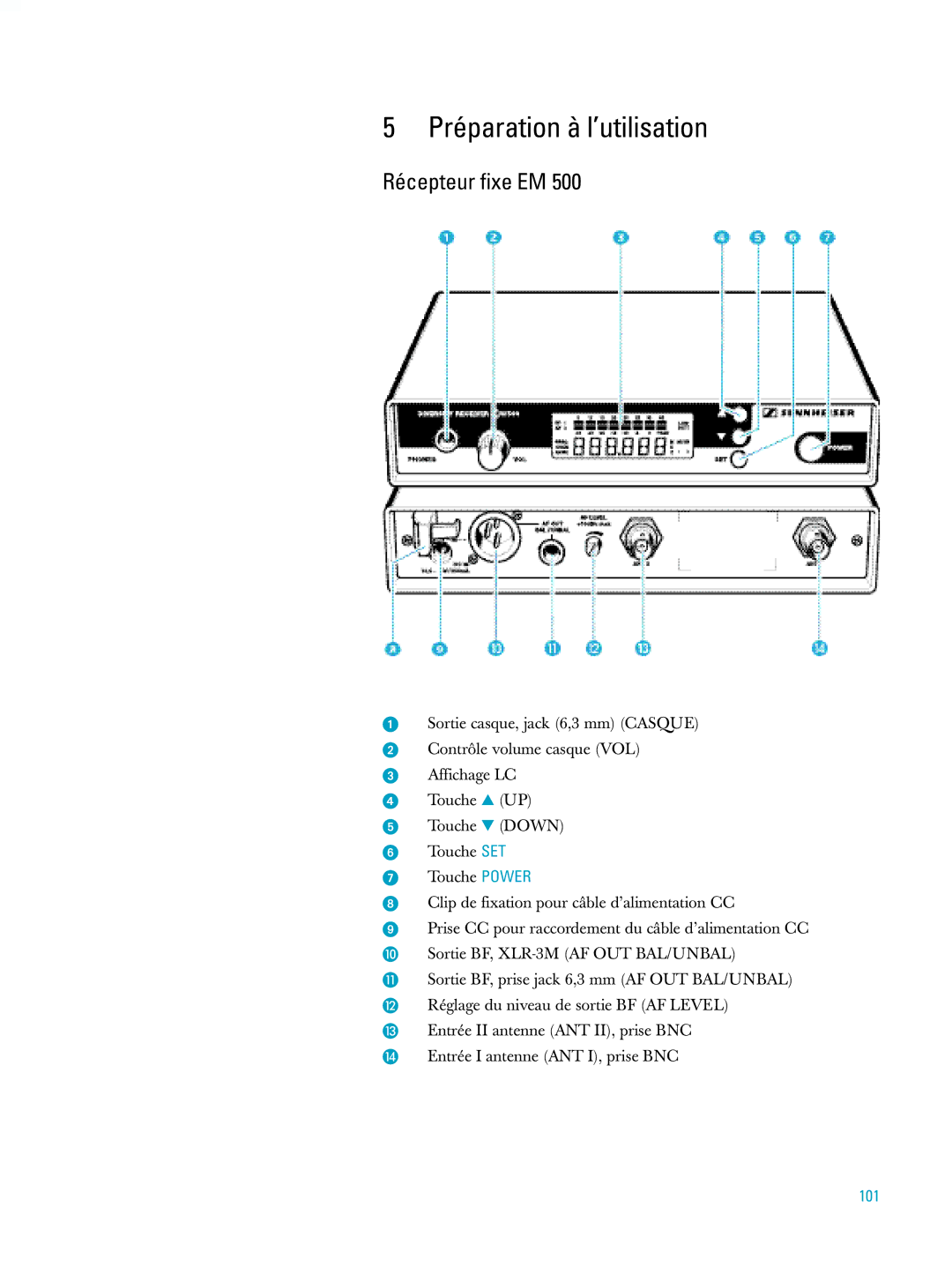 Sennheiser ew500 manual Préparation à l’utilisation, Récepteur fixe EM, 101 