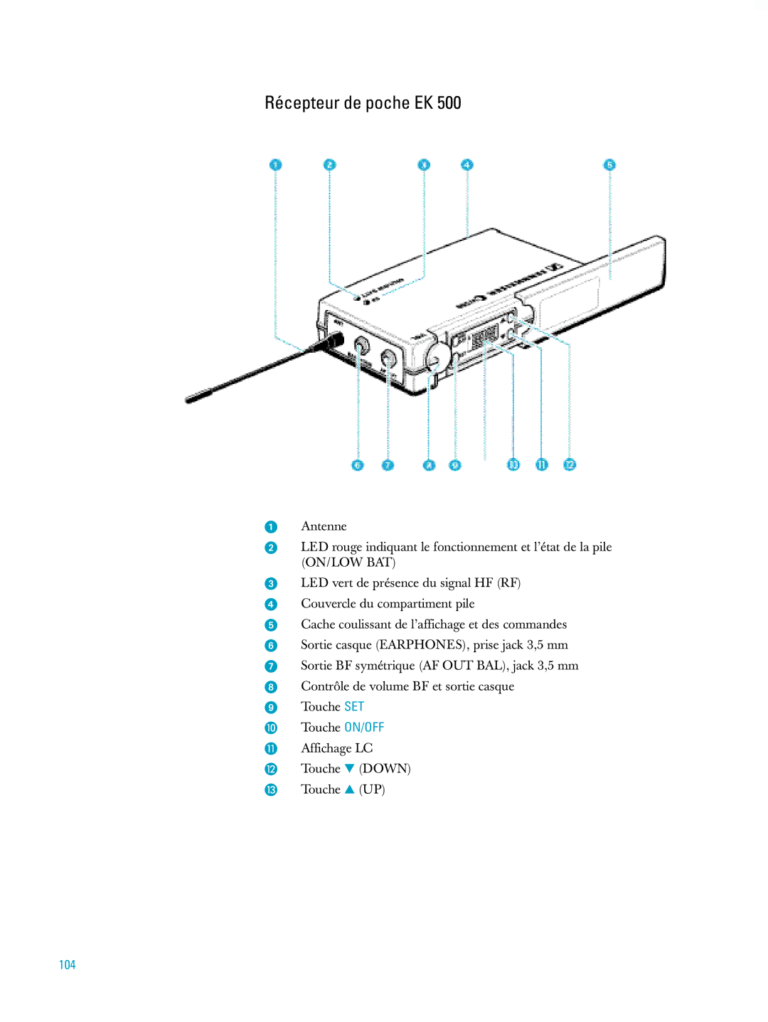 Sennheiser ew500 manual Récepteur de poche EK, 104 