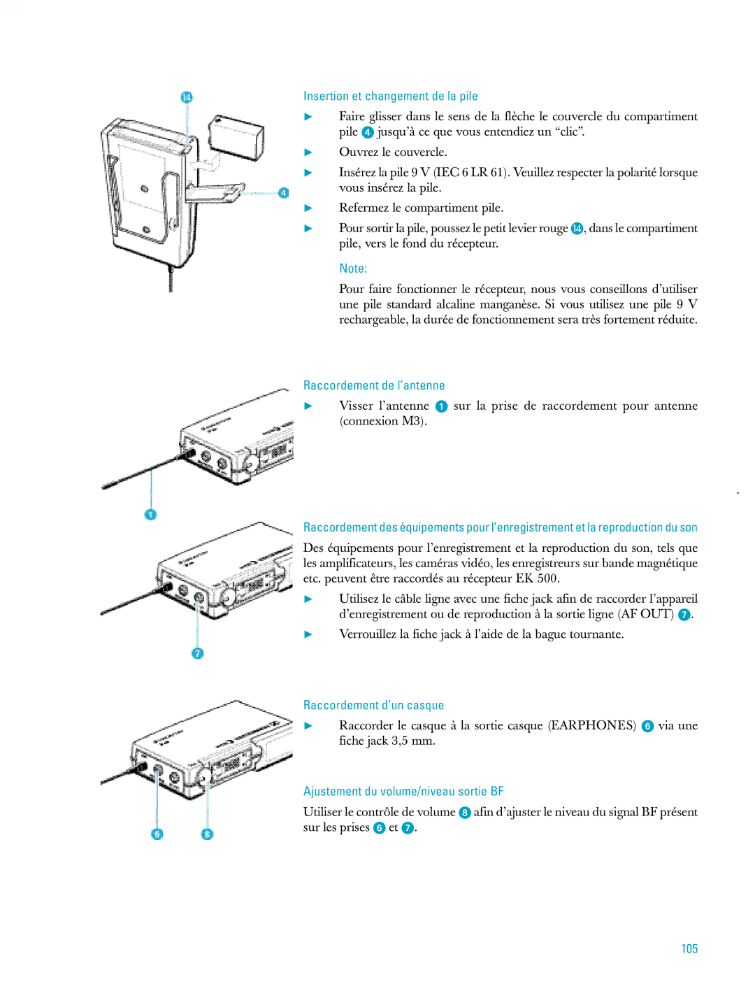 Sennheiser ew500 Insertion et changement de la pile, Raccordement de l’antenne, Ajustement du volume/niveau sortie BF, 105 