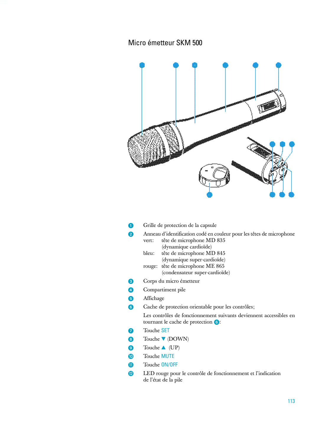 Sennheiser ew500 manual Micro émetteur SKM, 113 