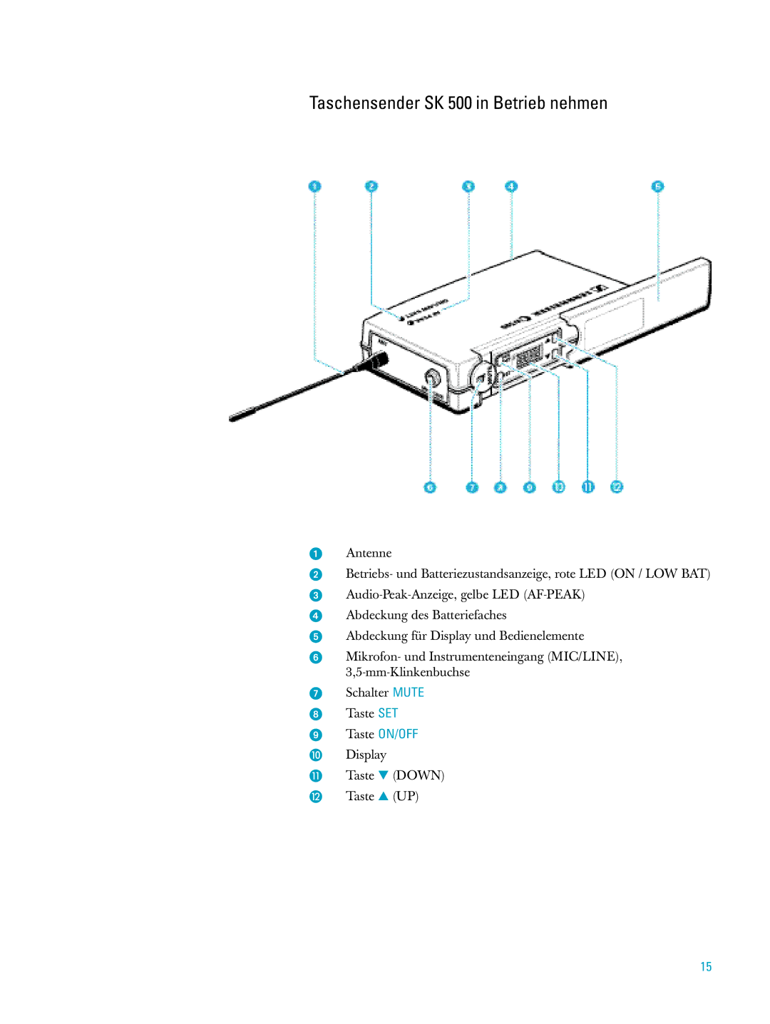 Sennheiser ew500 manual Taschensender SK 500 in Betrieb nehmen 