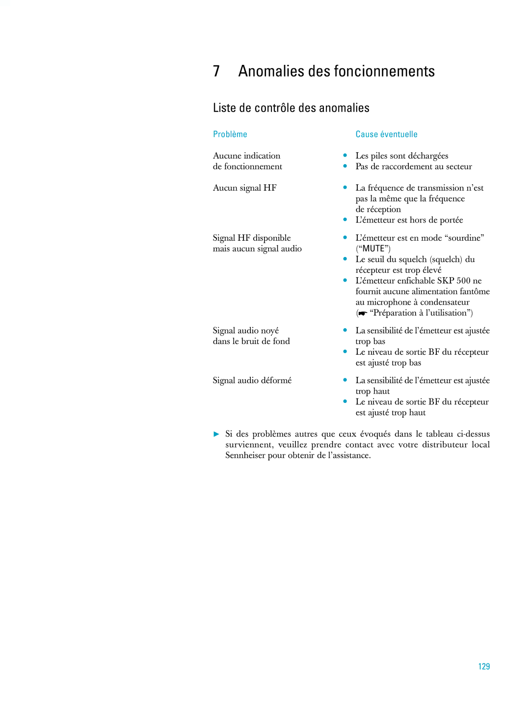 Sennheiser ew500 manual Anomalies des foncionnements, Liste de contrôle des anomalies, Problème Cause éventuelle, 129 