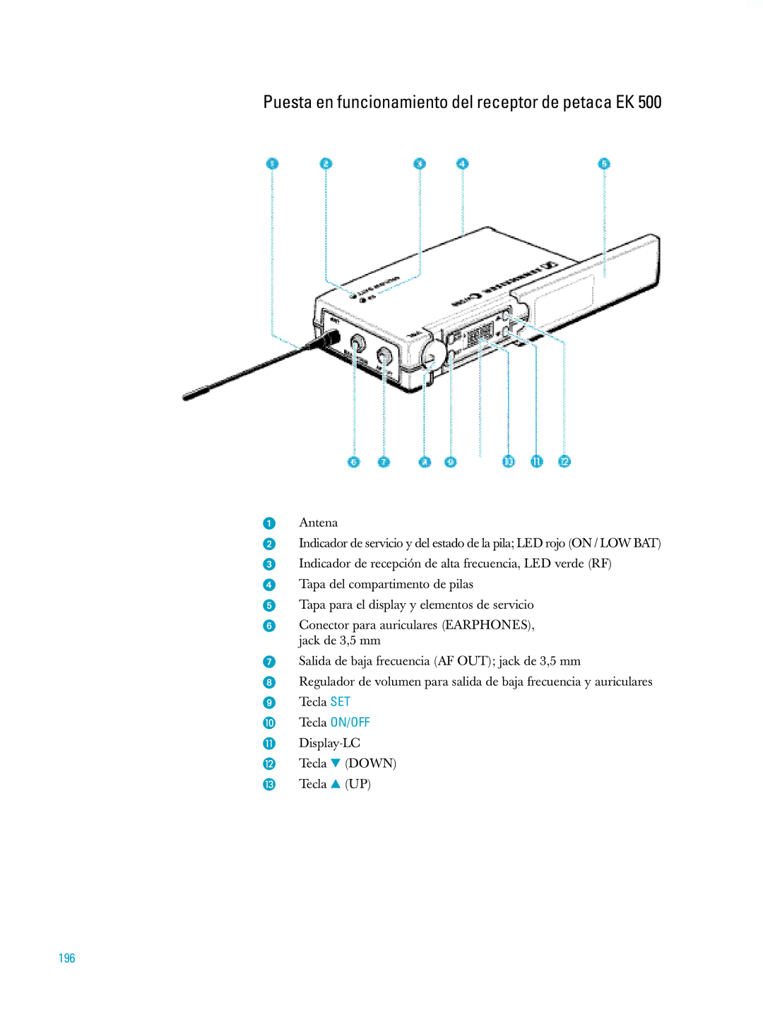 Sennheiser ew500 manual Puesta en funcionamiento del receptor de petaca EK, 196 