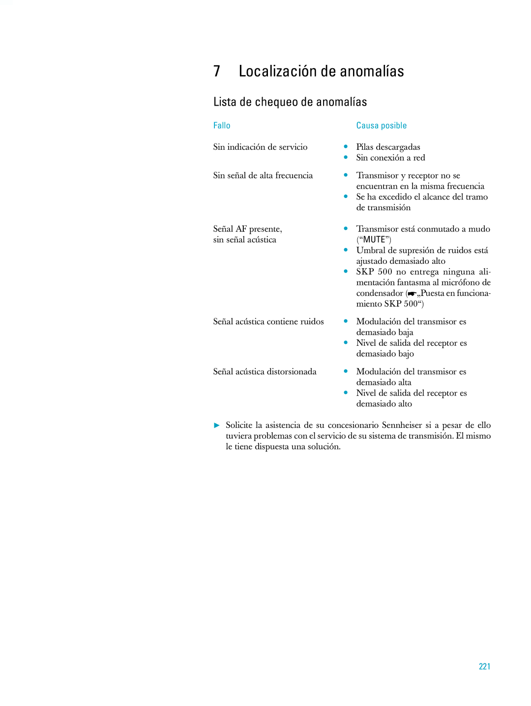 Sennheiser ew500 manual Localización de anomalías, Lista de chequeo de anomalías, Fallo Causa posible, 221 