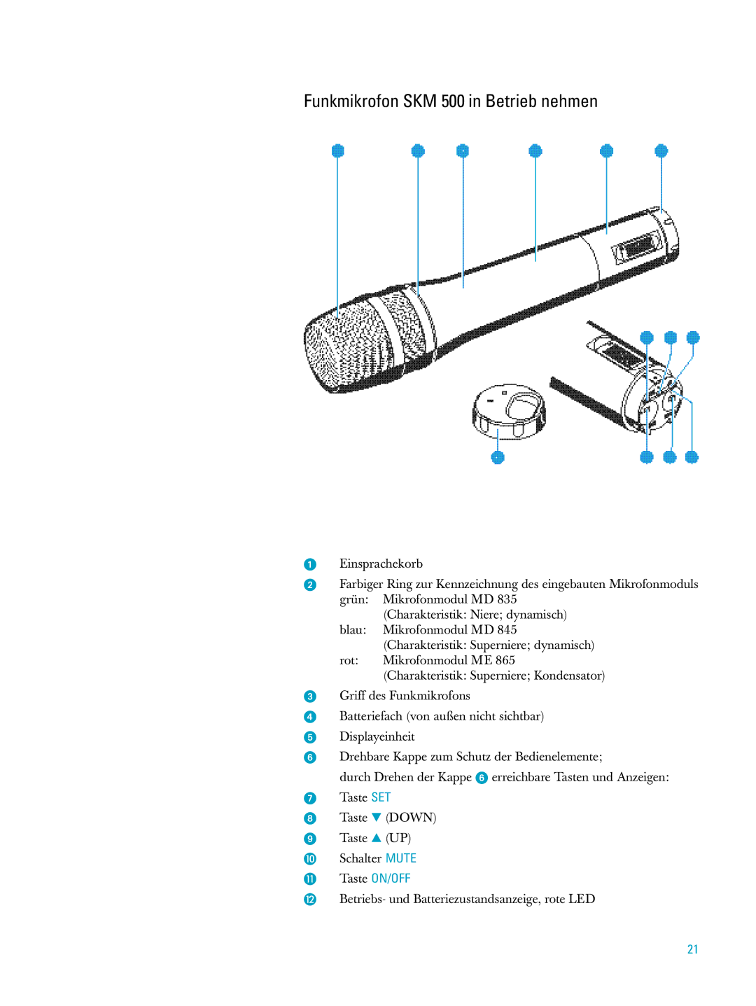 Sennheiser ew500 manual Funkmikrofon SKM 500 in Betrieb nehmen 