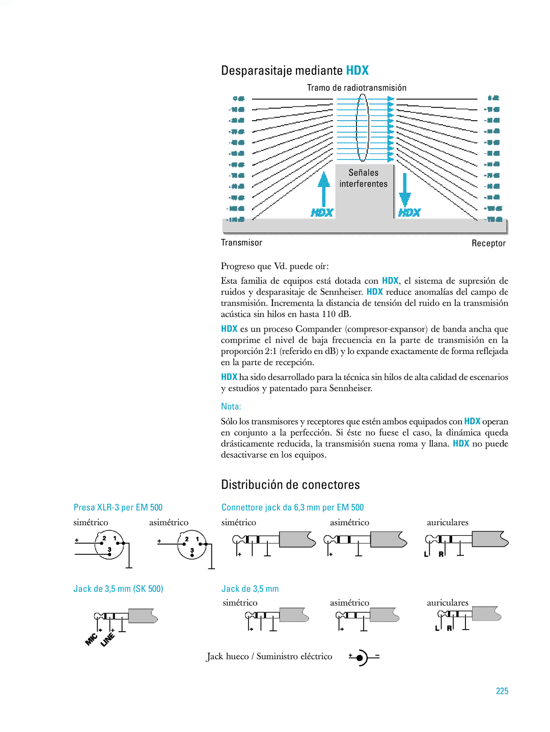 Sennheiser ew500 manual Desparasitaje mediante HDX, Distribución de conectores, Jack de 3,5 mm SK, 225 