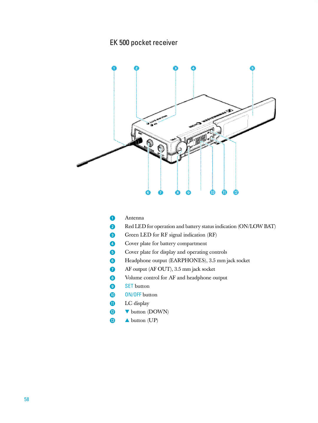Sennheiser ew500 manual EK 500 pocket receiver, ON/OFF button 