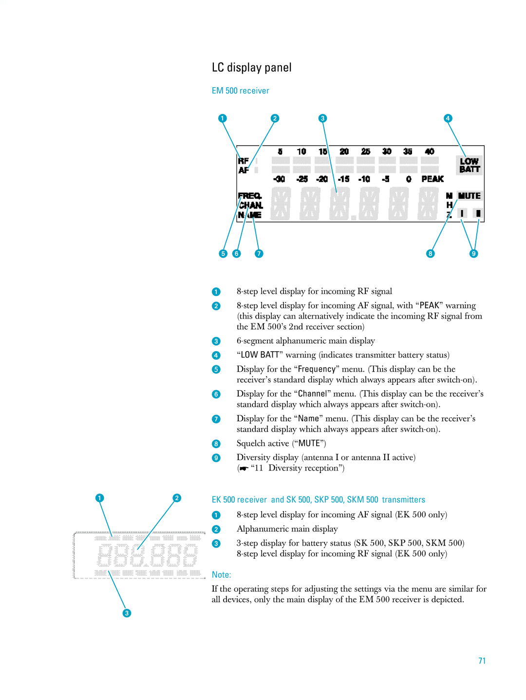 Sennheiser ew500 manual LC display panel, EM 500 receiver, EK 500 receiver and SK 500, SKP 500, SKM 500 transmitters 
