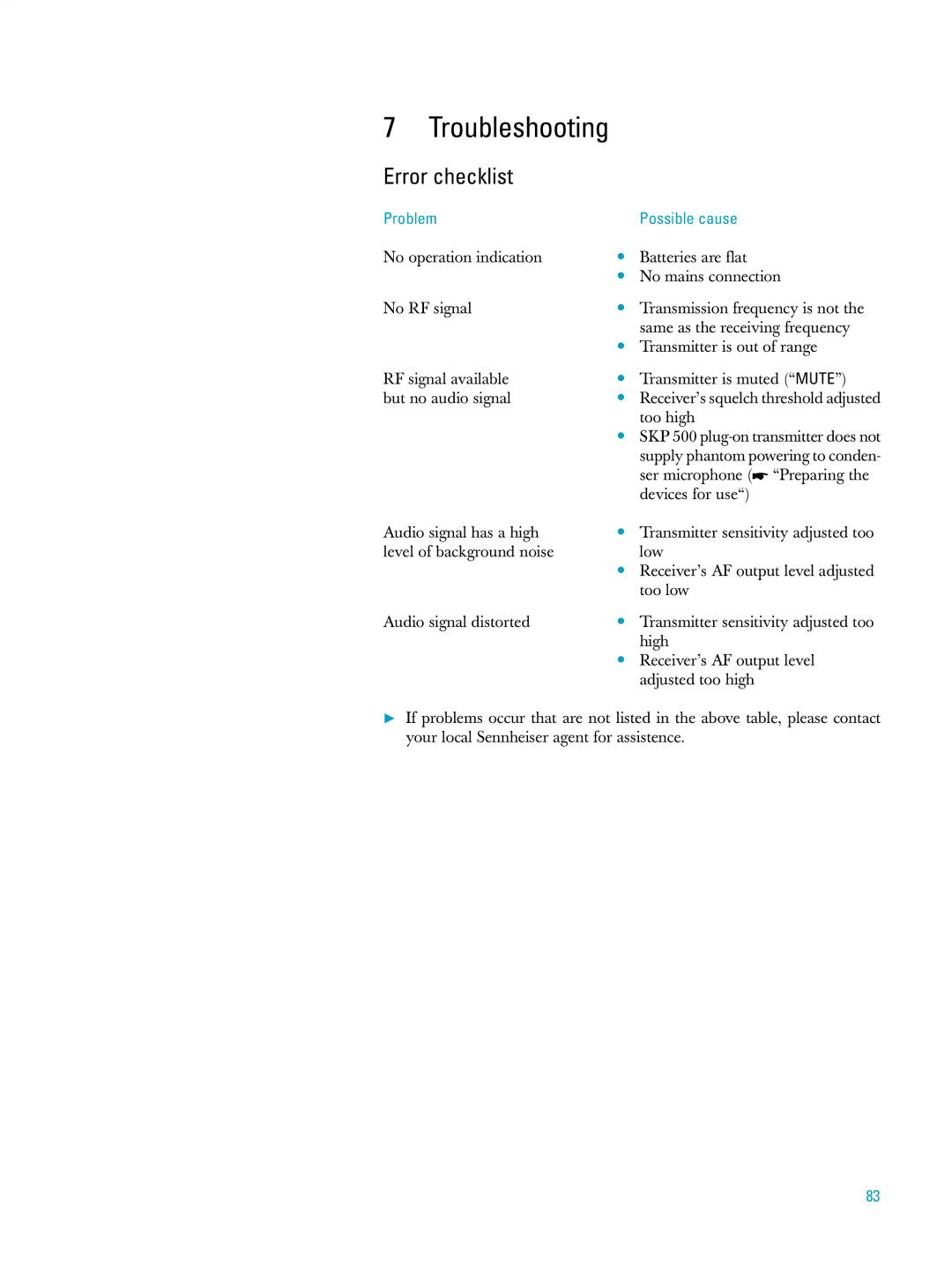 Sennheiser ew500 manual Troubleshooting, Error checklist, Problem Possible cause 