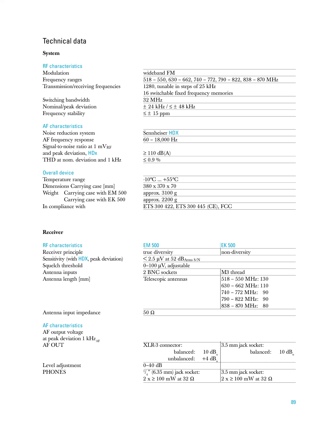 Sennheiser ew500 manual Technical data, RF characteristics, AF characteristics, Overall device 