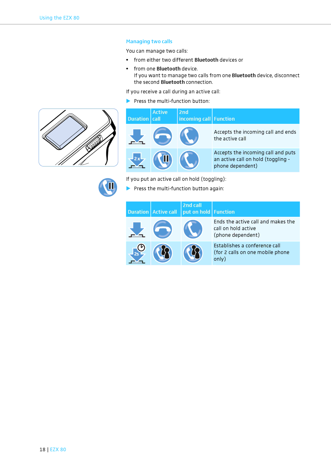 Sennheiser EZX 80 Active 2nd Duration call Incoming call Function, Active call, Accepts the incoming call and puts 