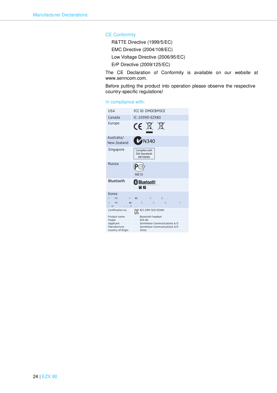 Sennheiser EZX 80 instruction manual Manufacturer Declarations CE Conformity, Compliance with 