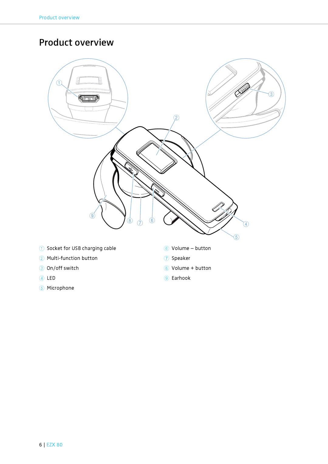 Sennheiser EZX 80 instruction manual Product overview 