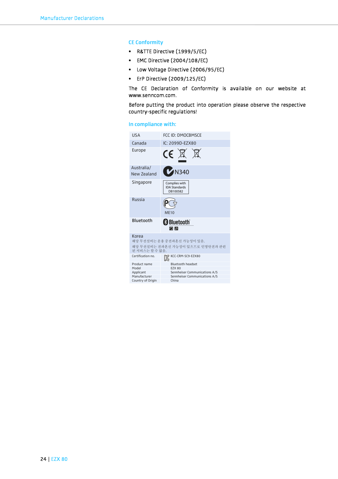 Sennheiser EZX 80 instruction manual Manufacturer Declarations CE Conformity, In compliance with, 24 | EZX 
