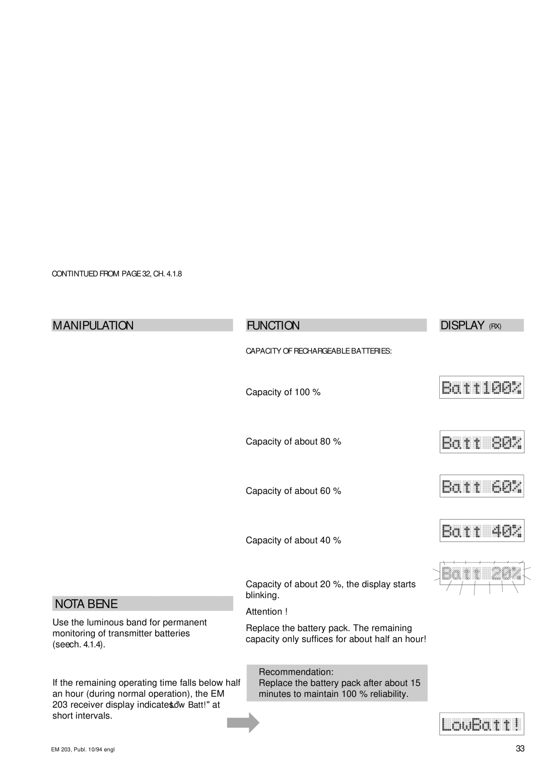 Sennheiser FT-902S50, FT-906B20, FT-905A, FT-902S35, FT-906A20, FT-902S15 manual Manipulation Function 