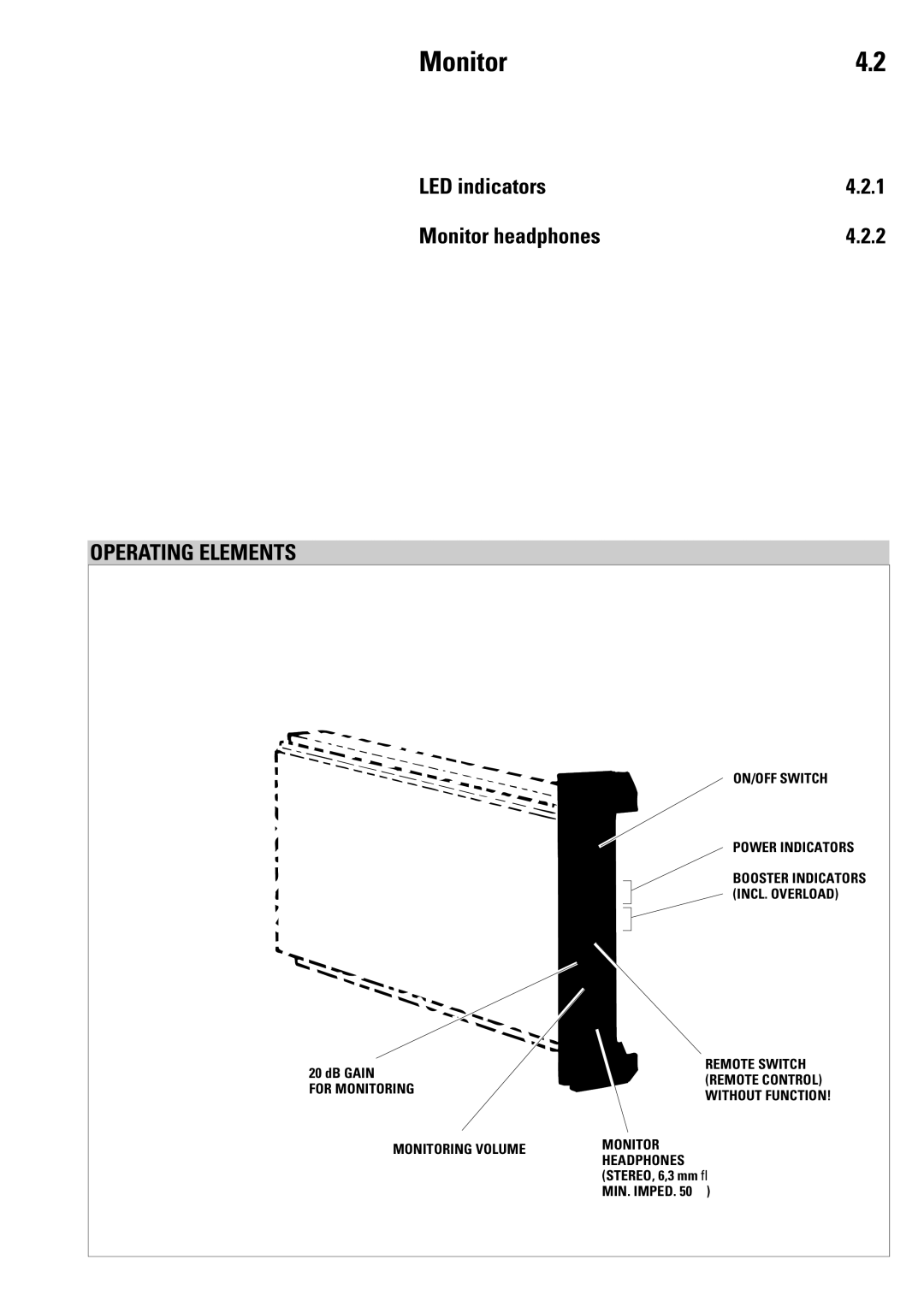 Sennheiser FT-905A, FT-906B20, FT-902S35, FT-906A20, FT-902S15 manual LED indicators Monitor headphones, Operating Elements 