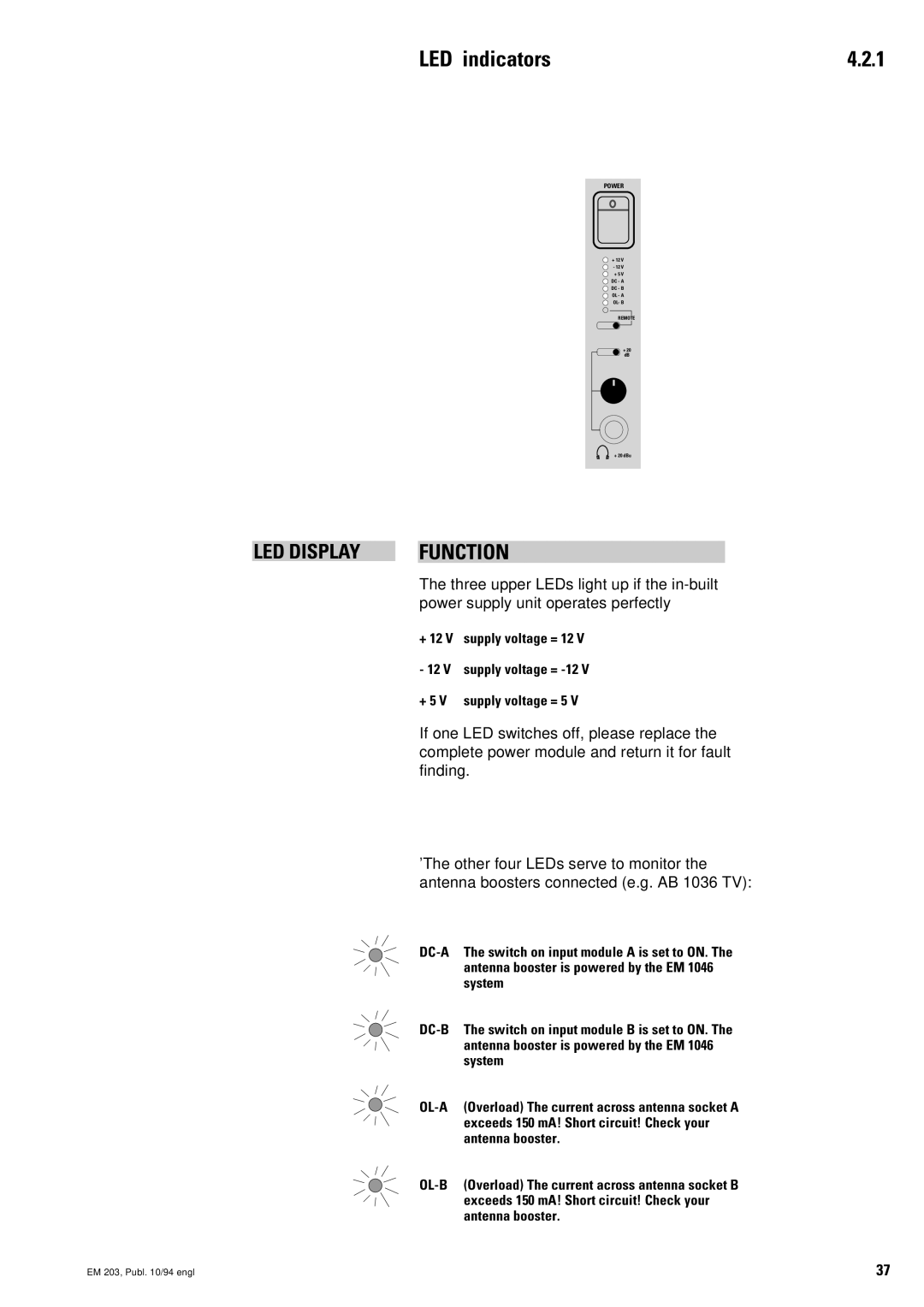 Sennheiser FT-902S35, FT-906B20, FT-905A, FT-906A20, FT-902S15, FT-902S50 manual LED indicators 