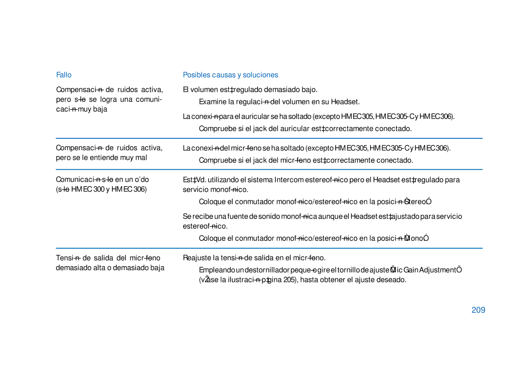 Sennheiser HD400 manual 209 