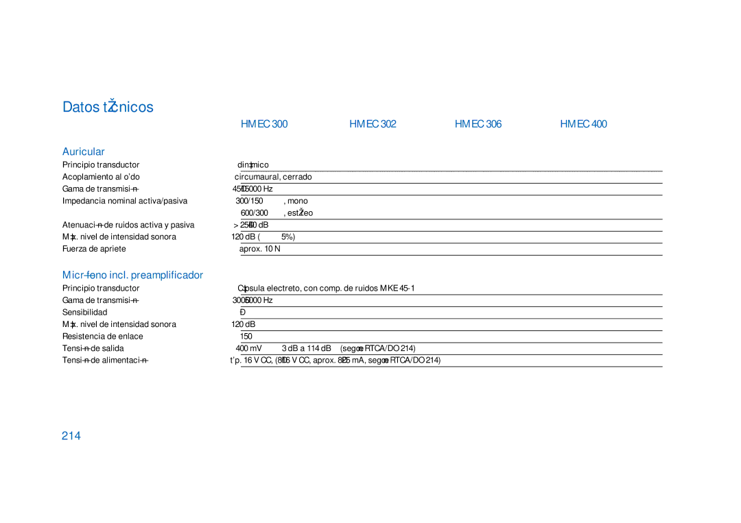 Sennheiser HD400 manual Datos técnicos, Auricular, Micrófono incl. preamplificador, 214 