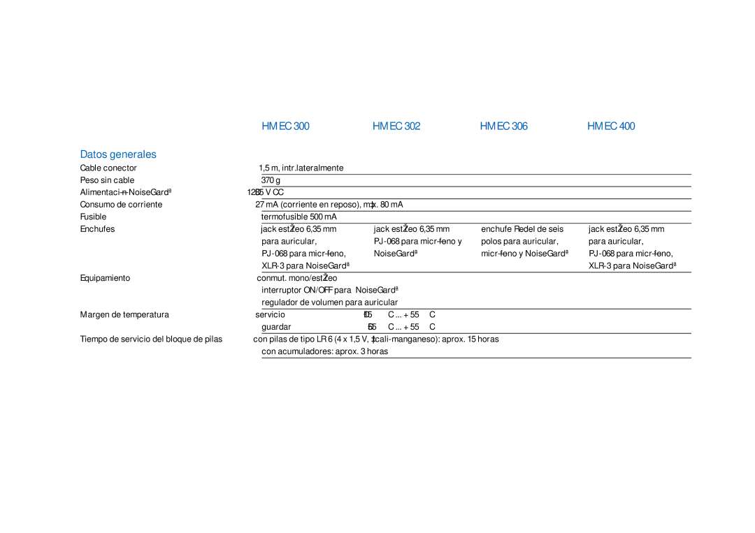 Sennheiser HD400 manual Hmec Datos generales, 215 